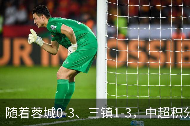 随着蓉城0-3、三镇1-3，中超积分榜：蓉城大连争冠，三镇基本降级